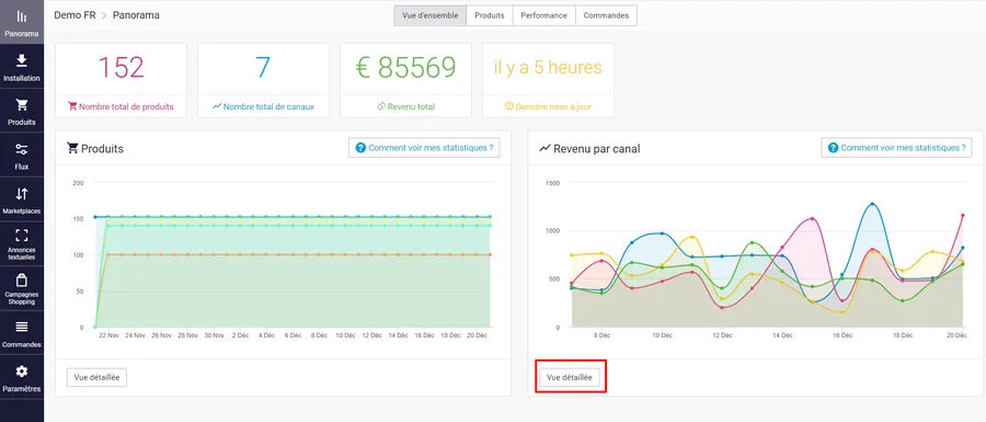 Channable : interface statistiques 1