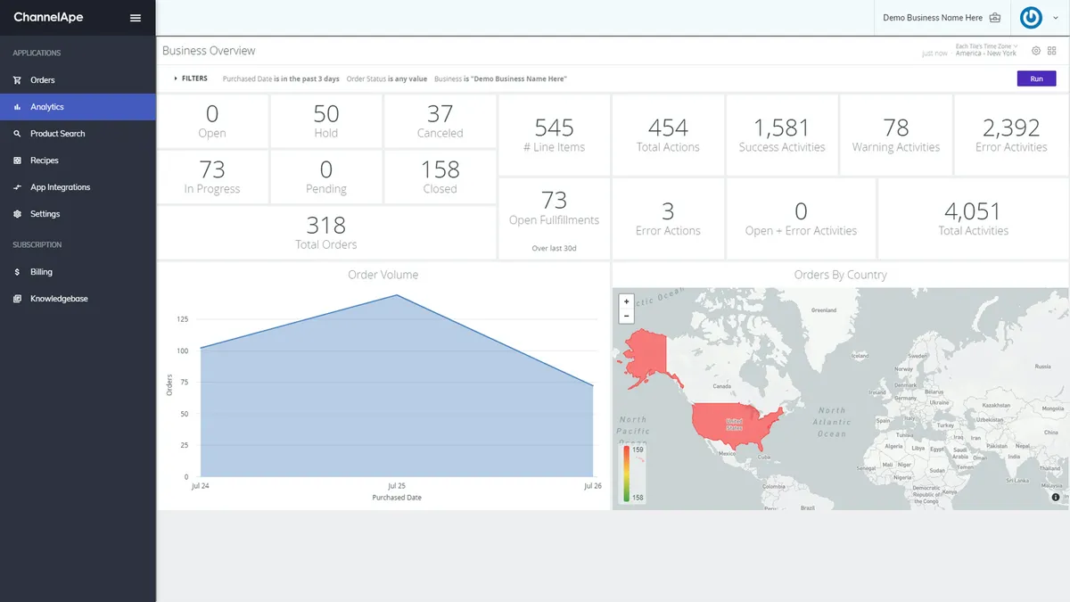 ChannelApe : avis des utilisateurs, avantages & inconvénients de ce logiciel de gestion des commandes ChannelApe : avis des utilisateurs, avantages & inconvénients de ce logiciel de gestion des commandes