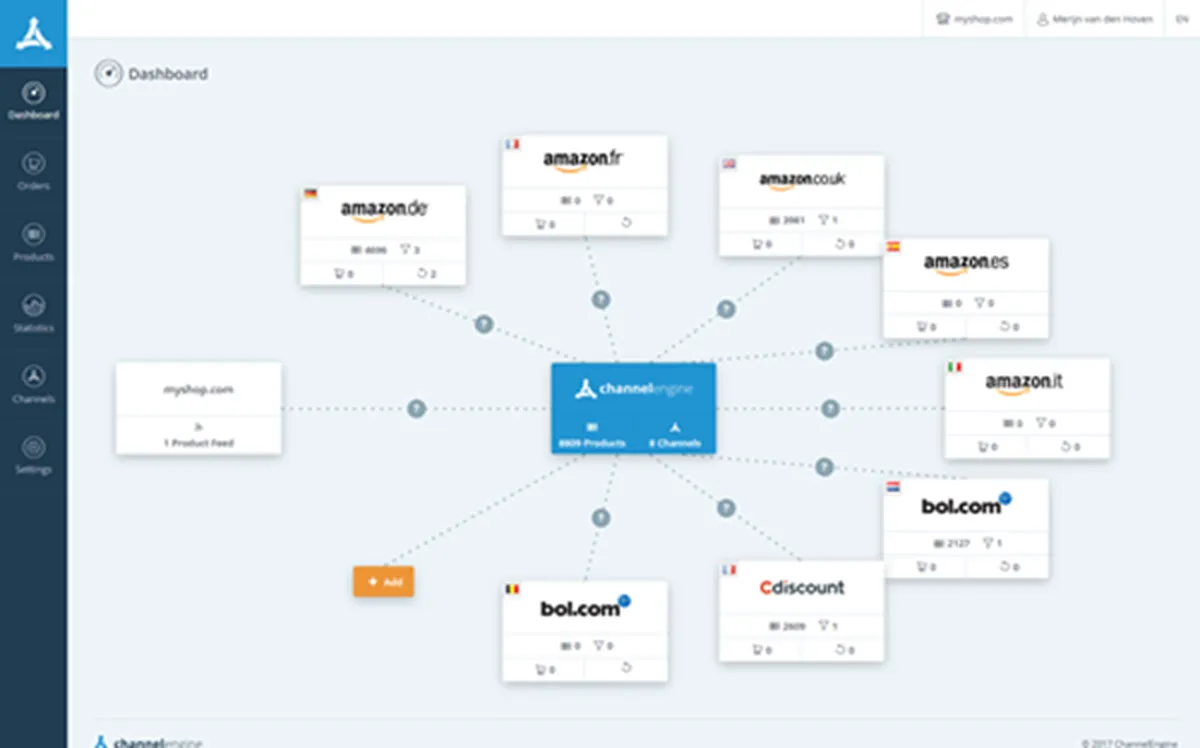 ChannelEngine : avis des utilisateurs, avantages & inconvénients de cette plateforme d'e-Commerce B2B ChannelEngine : avis des utilisateurs, avantages & inconvénients de cette plateforme d'e-Commerce B2B