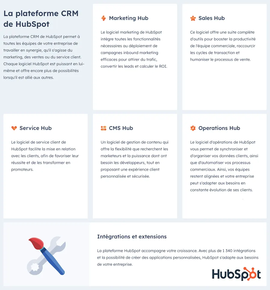 choisir un crm pour pme