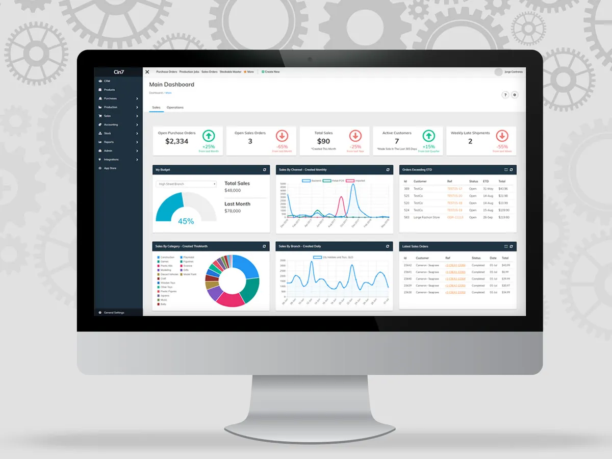 Cin7 : avis des utilisateurs, avantages & inconvénients de ce logiciel de gestion des stocks et de l'inventaire Cin7 : avis des utilisateurs, avantages & inconvénients de ce logiciel de gestion des stocks et de l'inventaire