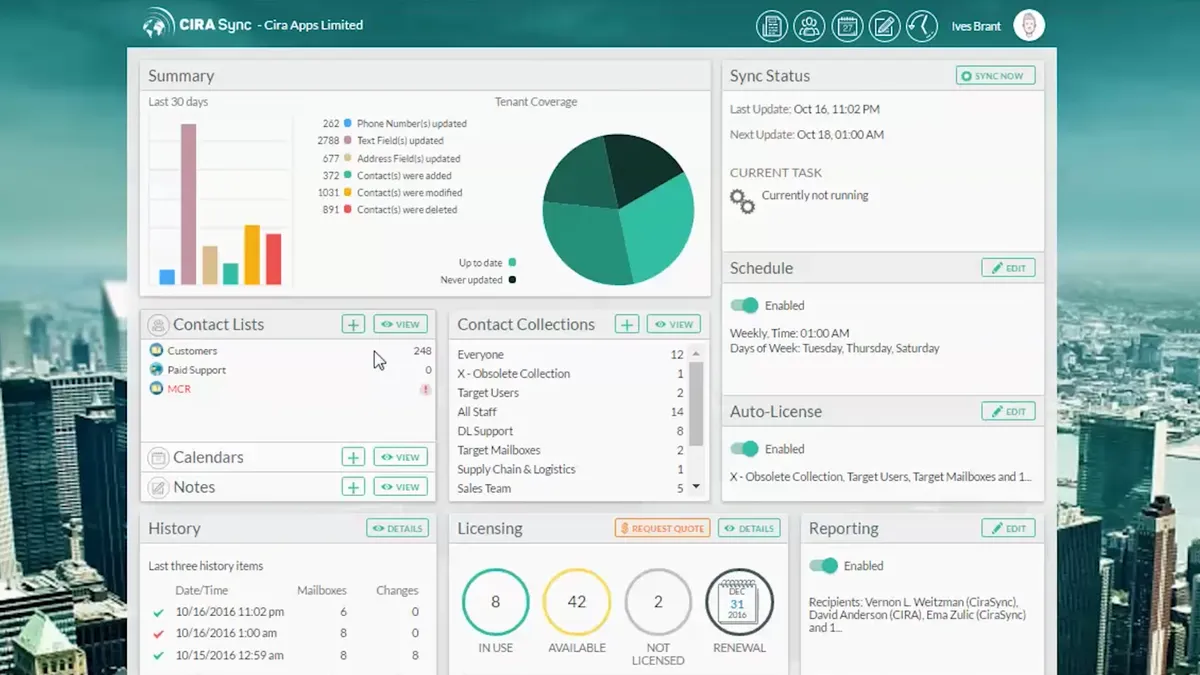 CiraSync : avis des utilisateurs, avantages & inconvénients de ce logiciel de calendrier / agenda