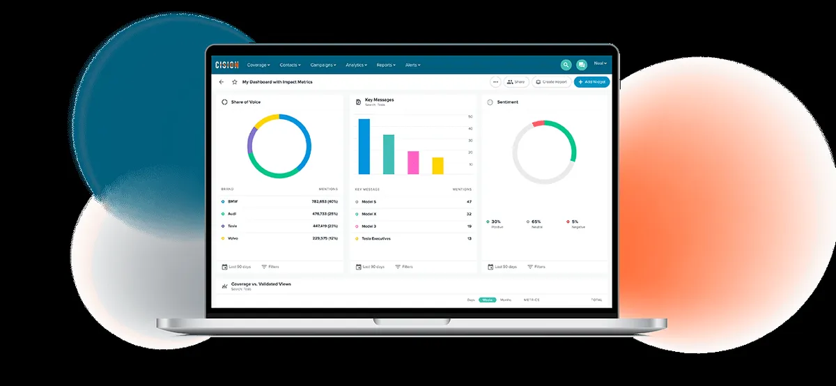 Cision : avis des utilisateurs, avantages & inconvénients de ce logiciel de plaidoyer Cision : avis des utilisateurs, avantages & inconvénients de ce logiciel de plaidoyer