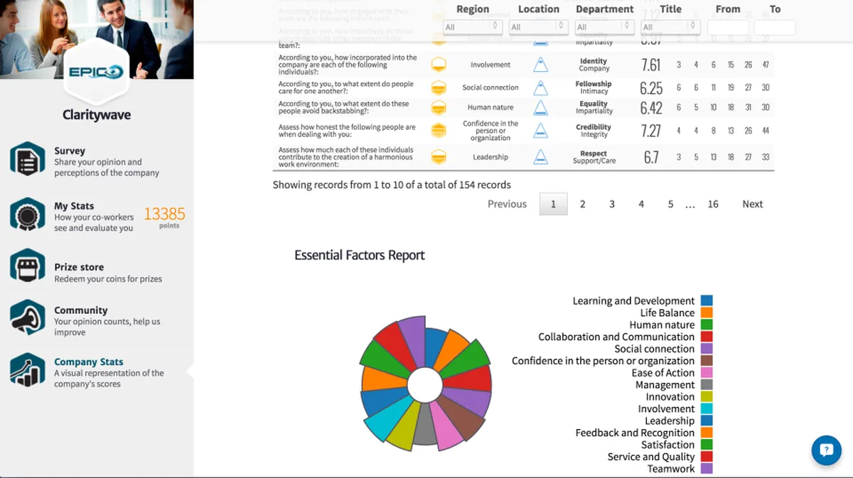 Clarity Wave : avis des utilisateurs, avantages & inconvénients de ce logiciel d'engagement collaborateur Clarity Wave : avis des utilisateurs, avantages & inconvénients de ce logiciel d'engagement collaborateur