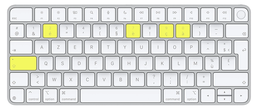 clavier mac accents clavier mac accents