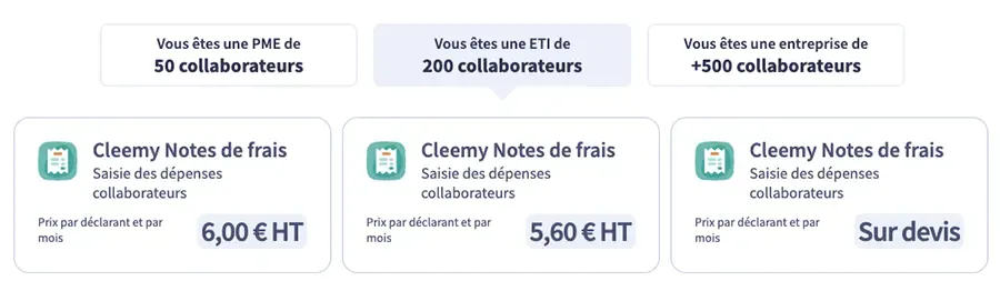 Cleemy Notes de frais : prix