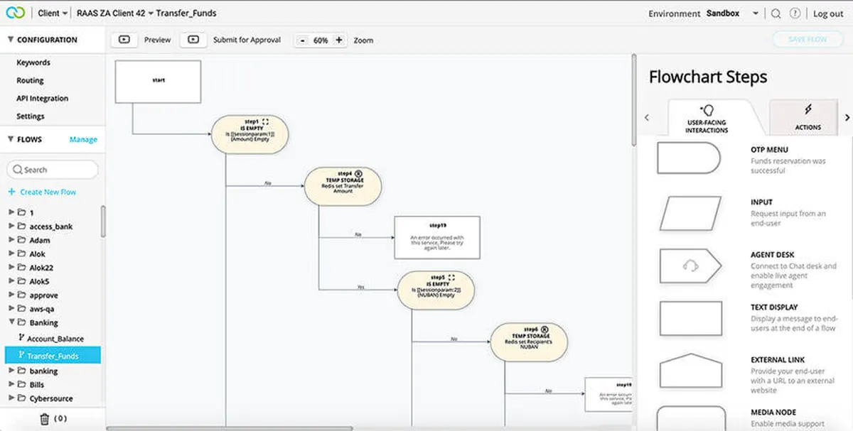 Clickatell : avis des utilisateurs, avantages & inconvénients de ce logiciel d'engagement client Clickatell : avis des utilisateurs, avantages & inconvénients de ce logiciel d'engagement client
