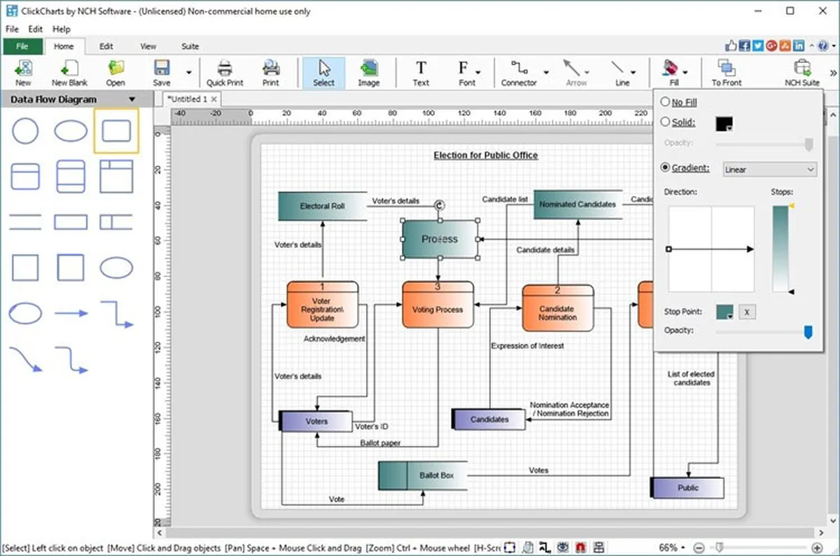 ClickCharts : avis des utilisateurs, avantages & inconvénients de ce logiciel de diagramme ClickCharts : avis des utilisateurs, avantages & inconvénients de ce logiciel de diagramme