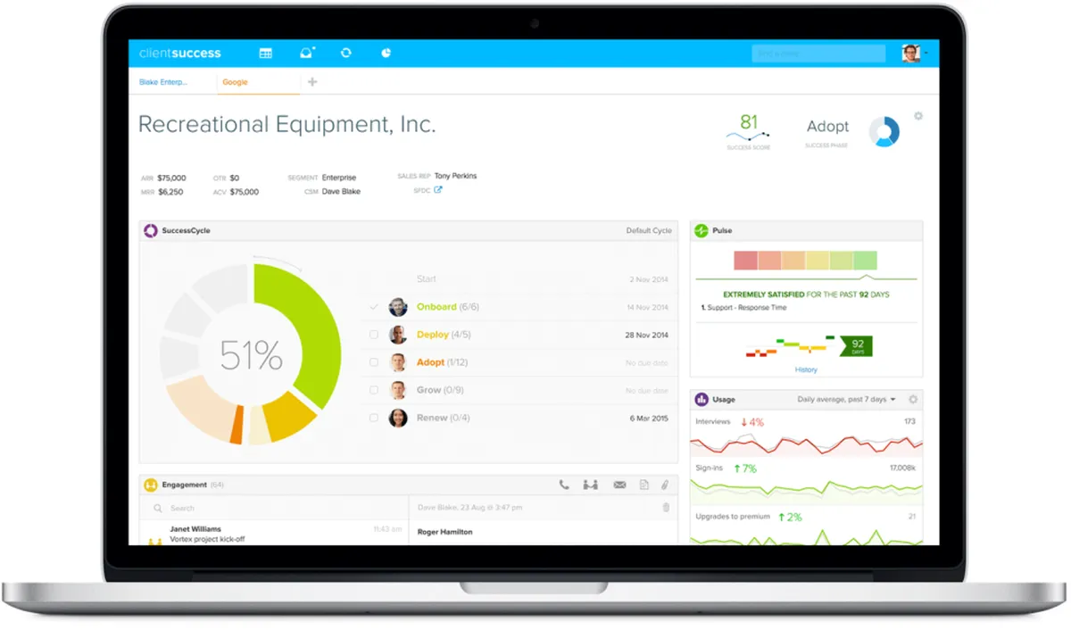 ClientSuccess : avis des utilisateurs, avantages & inconvénients de ce logiciel de réussite client
