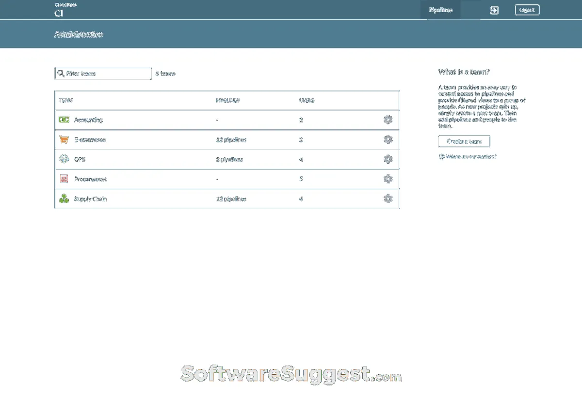 CloudBees : avis des utilisateurs, avantages & inconvénients de ce logiciel DevOps CloudBees : avis des utilisateurs, avantages & inconvénients de ce logiciel DevOps