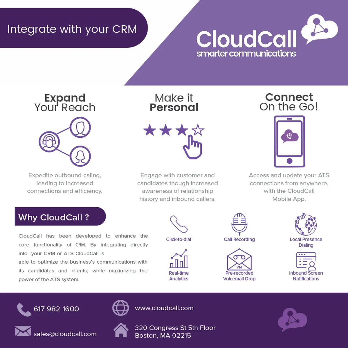 CloudCall : avis des utilisateurs, avantages & inconvénients de ce logiciel VoIP / cloud PBX / softphone CloudCall : avis des utilisateurs, avantages & inconvénients de ce logiciel VoIP / cloud PBX / softphone