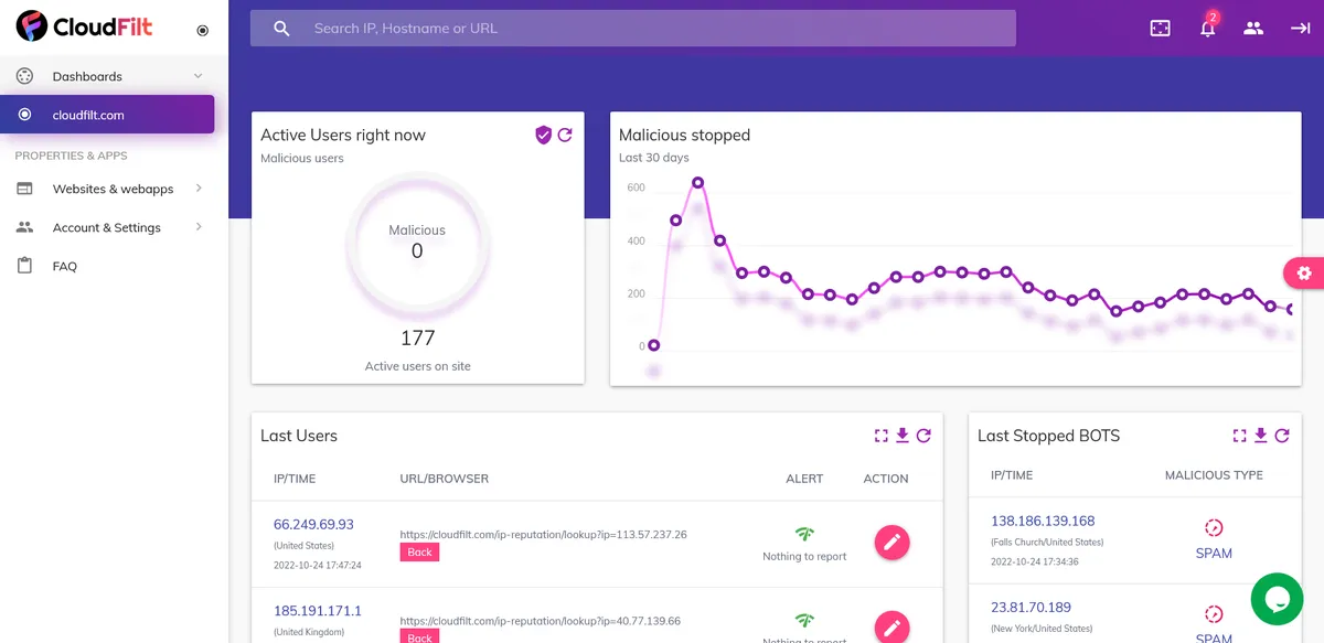 CloudFilt : avis des utilisateurs, avantages & inconvénients de ce logiciel de détection et atténuation des robots