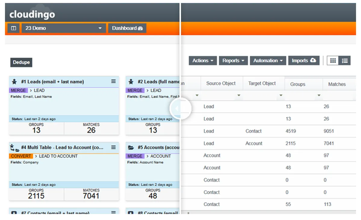 Cloudingo : avis des utilisateurs, avantages & inconvénients de cette plateforme de gestion de données