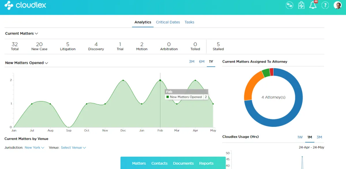 CloudLex : avis des utilisateurs, avantages & inconvénients de ce logiciel pour avocat CloudLex : avis des utilisateurs, avantages & inconvénients de ce logiciel pour avocat