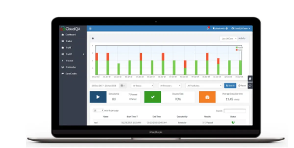 CloudQA : avis des utilisateurs, avantages & inconvénients de ce logiciel de test automatisé CloudQA : avis des utilisateurs, avantages & inconvénients de ce logiciel de test automatisé