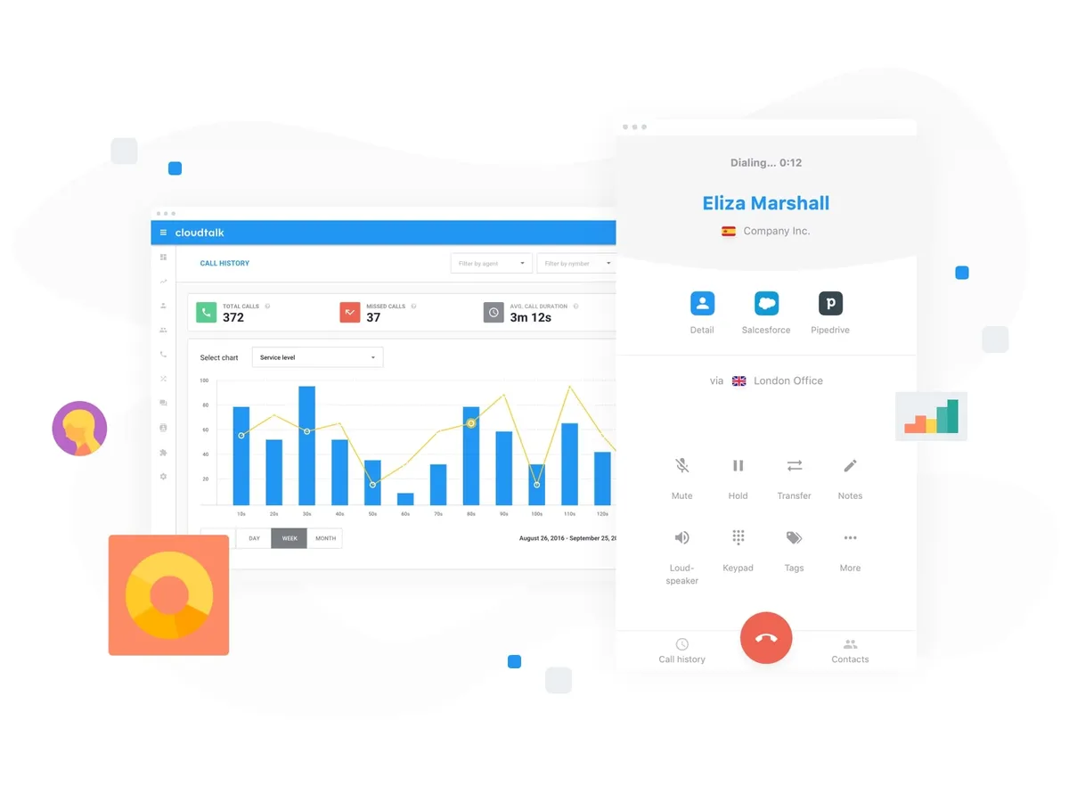CloudTalk : avis des utilisateurs, avantages & inconvénients de ce logiciel pour centre d'appel / call center / télémarketing CloudTalk : avis des utilisateurs, avantages & inconvénients de ce logiciel pour centre d'appel / call center / télémarketing