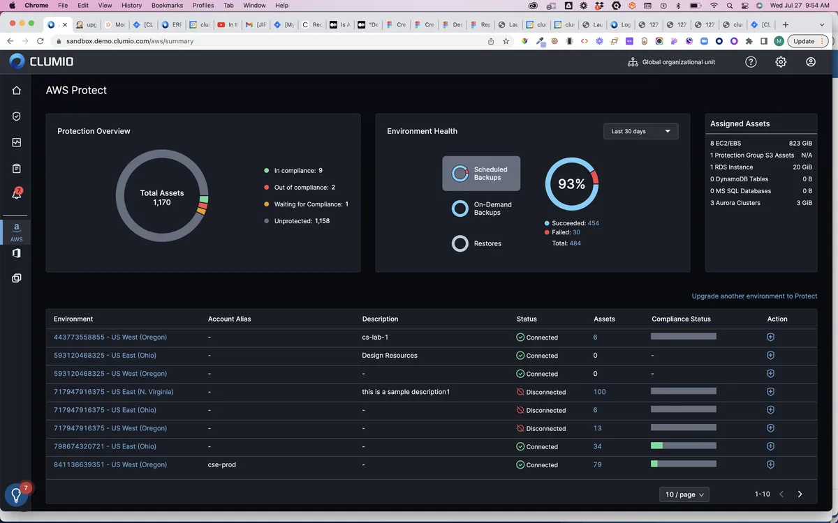 Clumio : avis des utilisateurs, avantages & inconvénients de ce logiciel de sécurité cloud Clumio : avis des utilisateurs, avantages & inconvénients de ce logiciel de sécurité cloud