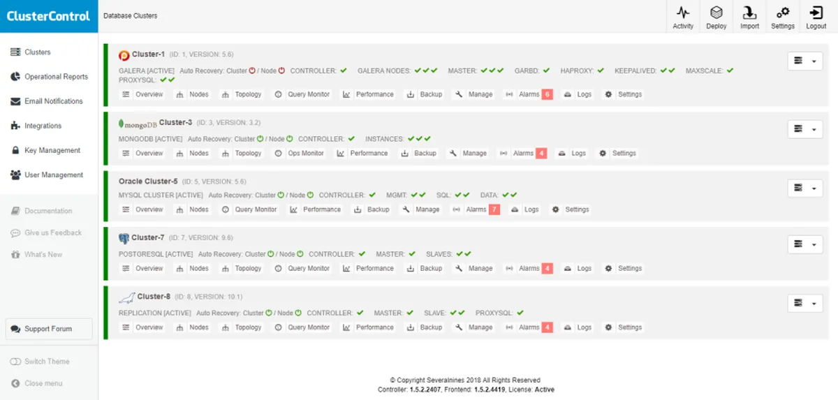 ClusterControl : avis des utilisateurs, avantages & inconvénients de cette base de données ClusterControl : avis des utilisateurs, avantages & inconvénients de cette base de données