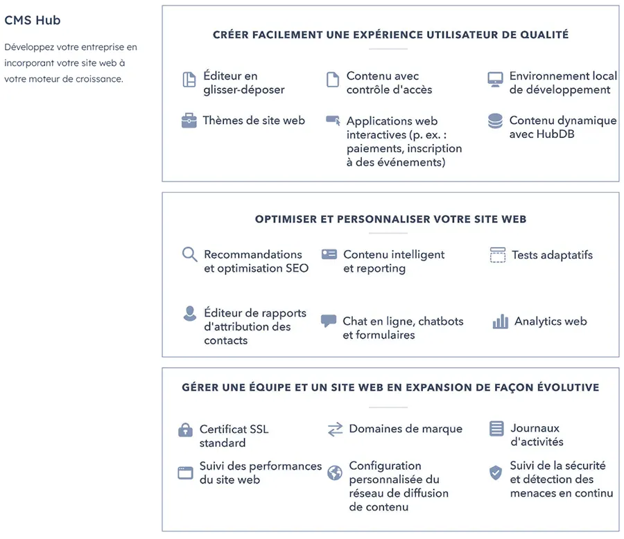 CMS Hub : avantages