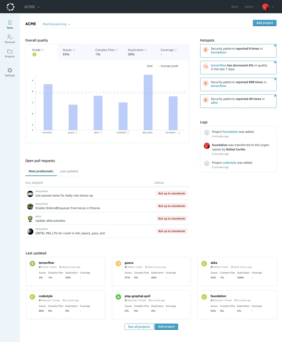 Codacy : avis des utilisateurs, avantages & inconvénients de ce logiciel d'analyse du code Codacy : avis des utilisateurs, avantages & inconvénients de ce logiciel d'analyse du code