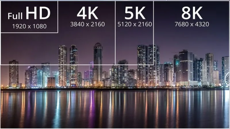 Différences entre codec vidéo, format vidéo, résolution et définition Différences entre codec vidéo, format vidéo, résolution et définition