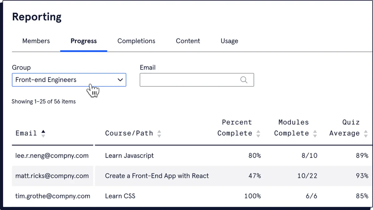 Codecademy : avis des utilisateurs, avantages & inconvénients de ce logiciel pour apprendre à coder Codecademy : avis des utilisateurs, avantages & inconvénients de ce logiciel pour apprendre à coder