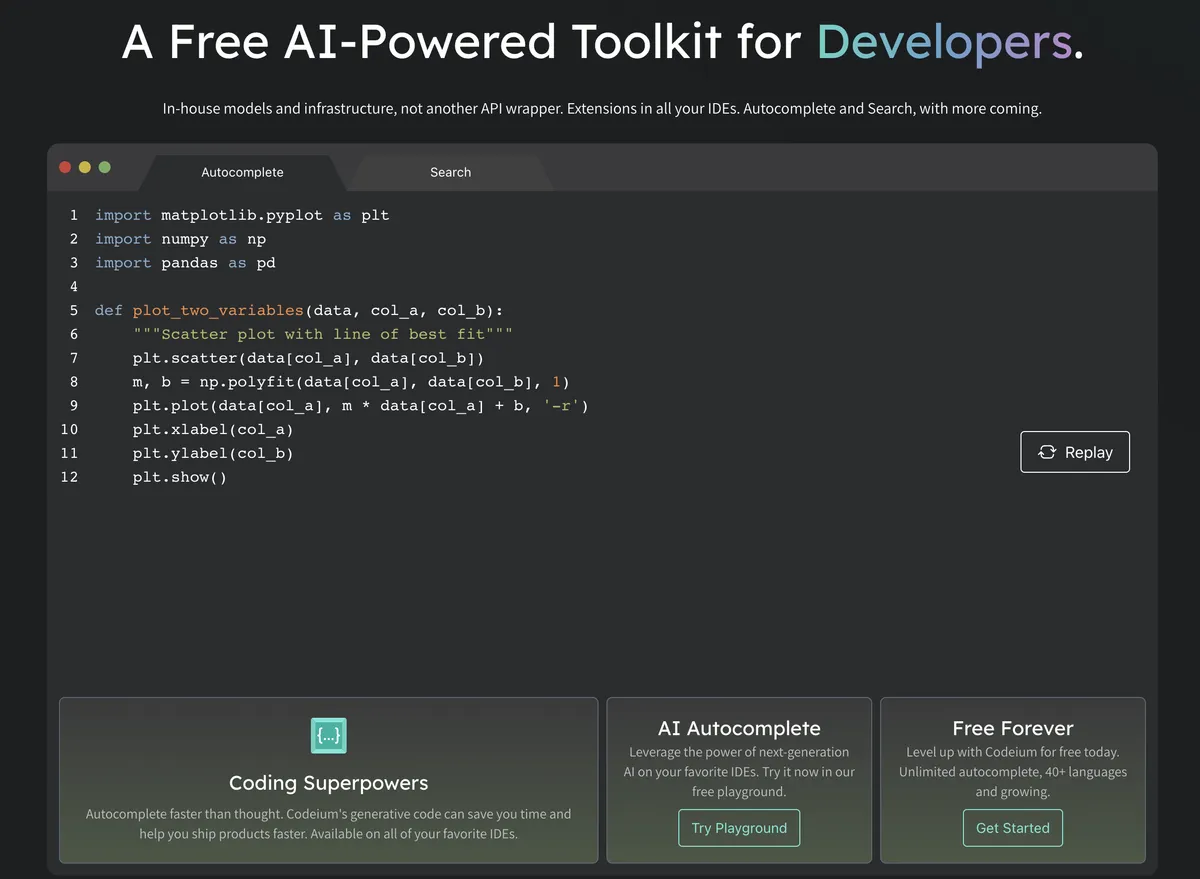 Codeium : avis des utilisateurs, avantages & inconvénients de ce logiciel de création d'applications