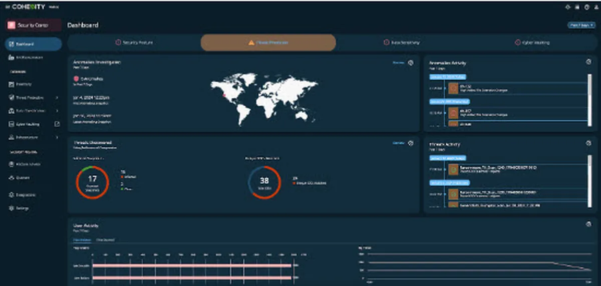 Cohesity : avis des utilisateurs, avantages & inconvénients de ce logiciel de cybersécurité / sécurité informatique