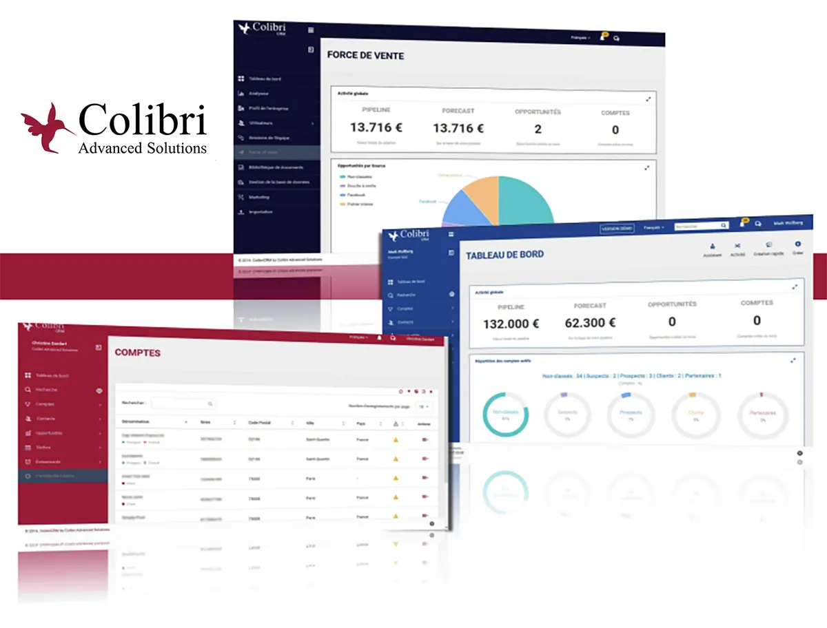 ColibriCRM : avantages