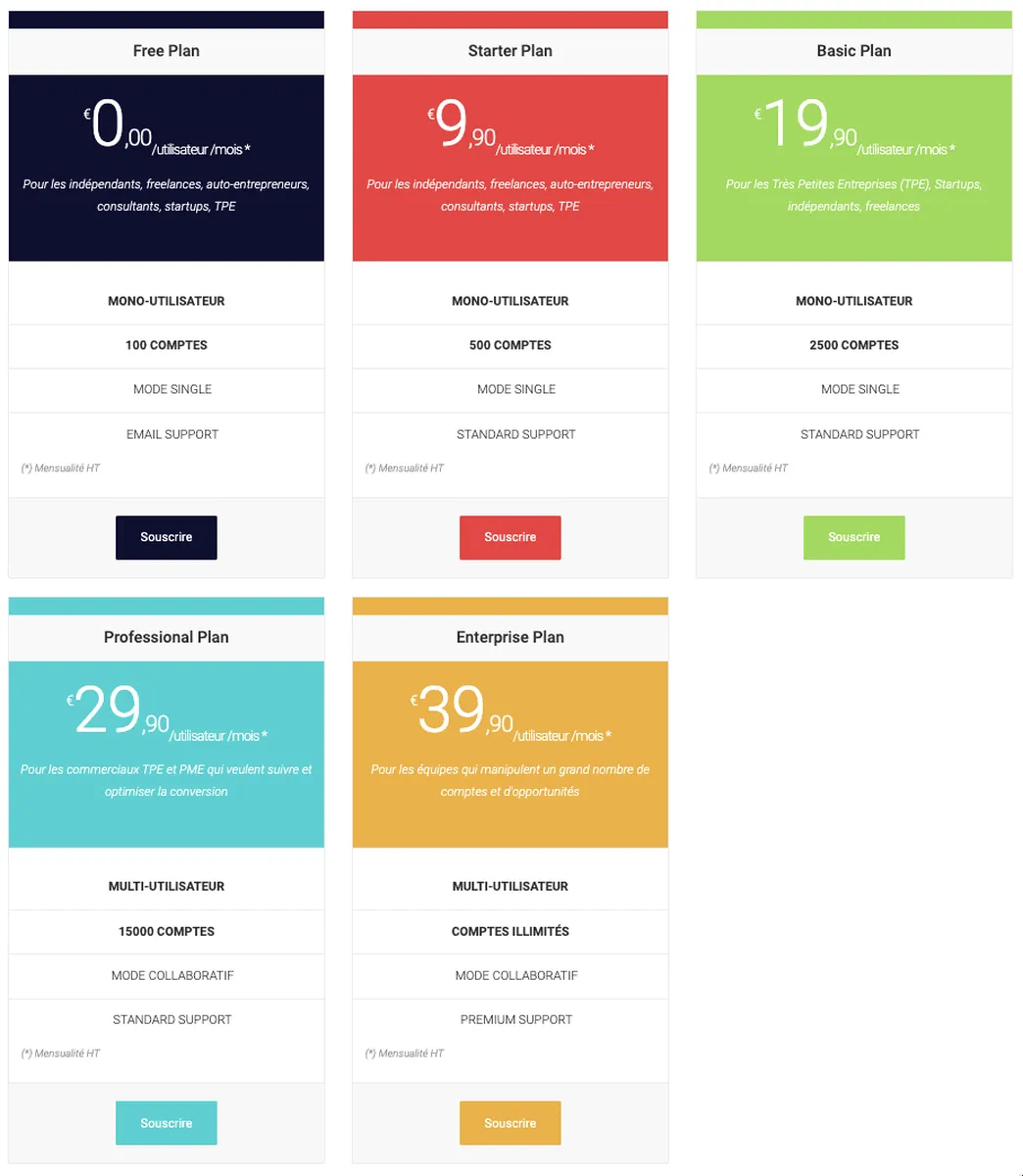 ColibriCRM : prix ColibriCRM : prix