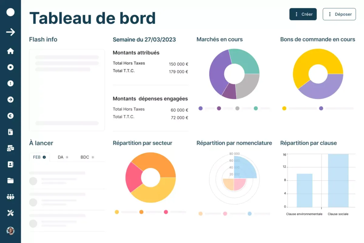 Collab-HA : avis des utilisateurs, avantages & inconvénients de ce logiciel de gestion des achats / approvisionnements / procurement Collab-HA : avis des utilisateurs, avantages & inconvénients de ce logiciel de gestion des achats / approvisionnements / procurement