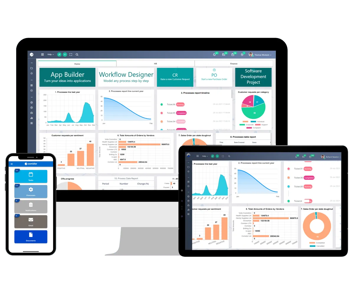Comidor : avis des utilisateurs, avantages & inconvénients de ce logiciel Low Code / No Code Comidor : avis des utilisateurs, avantages & inconvénients de ce logiciel Low Code / No Code