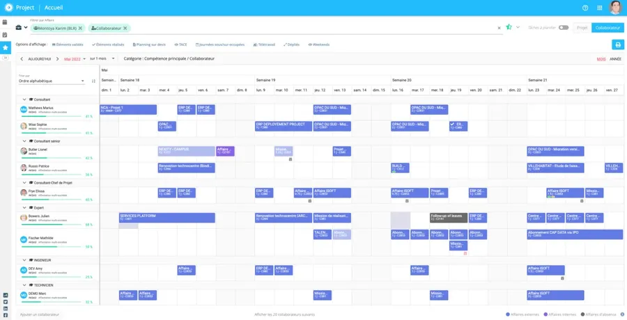 comment choisir un erp adapte a votre entreprise 2