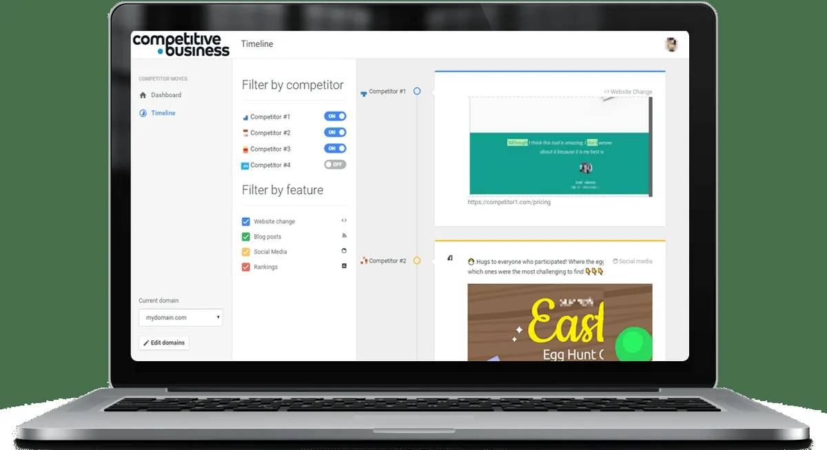 Competitors.App : avis des utilisateurs, avantages & inconvénients de ce logiciel de curation / veille concurrentielle