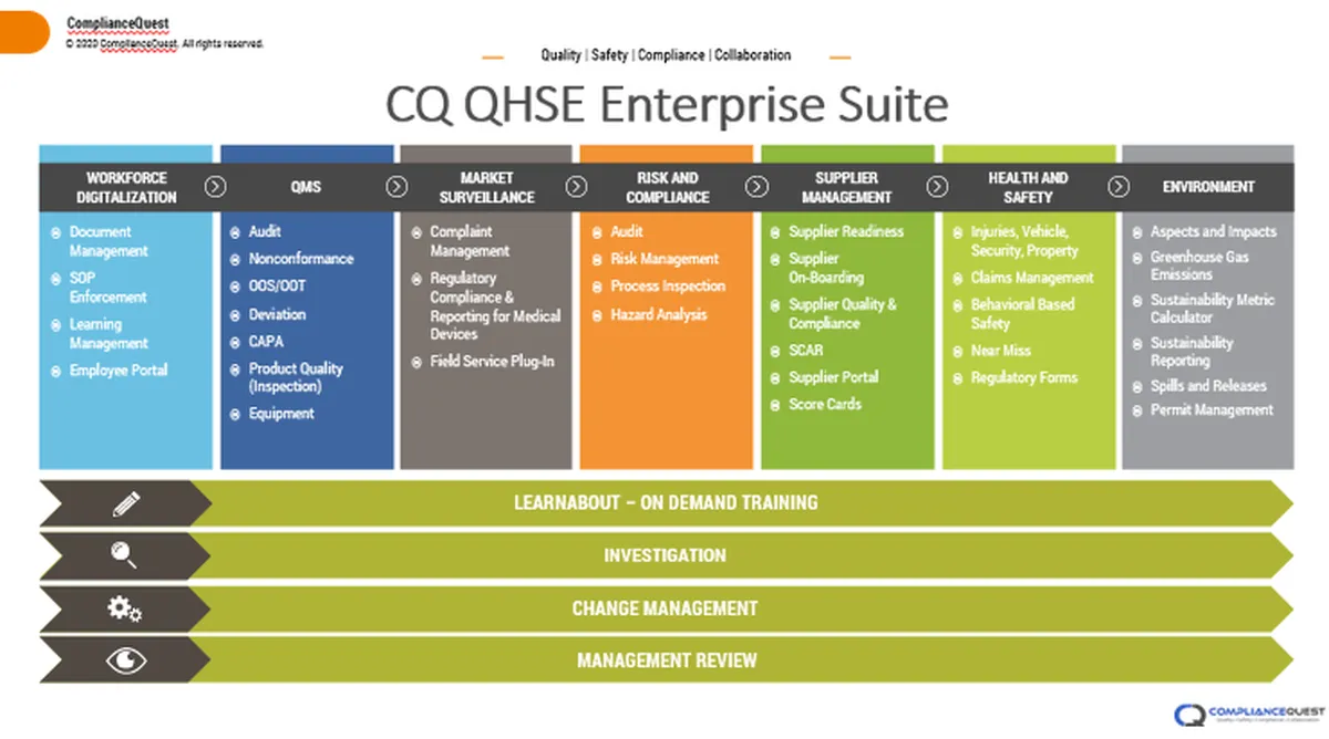 ComplianceQuest : avis des utilisateurs, avantages & inconvénients de ce logiciel de gestion de la qualité ComplianceQuest : avis des utilisateurs, avantages & inconvénients de ce logiciel de gestion de la qualité