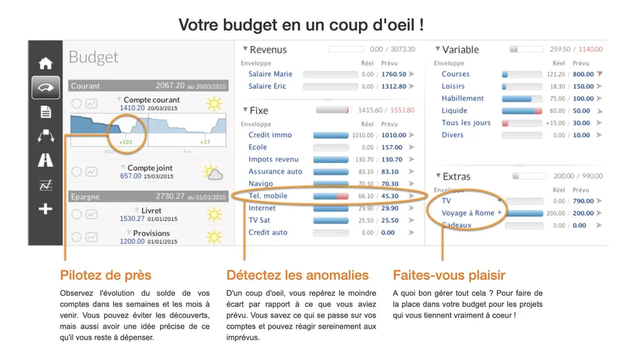 comptes personnels comptes personnels