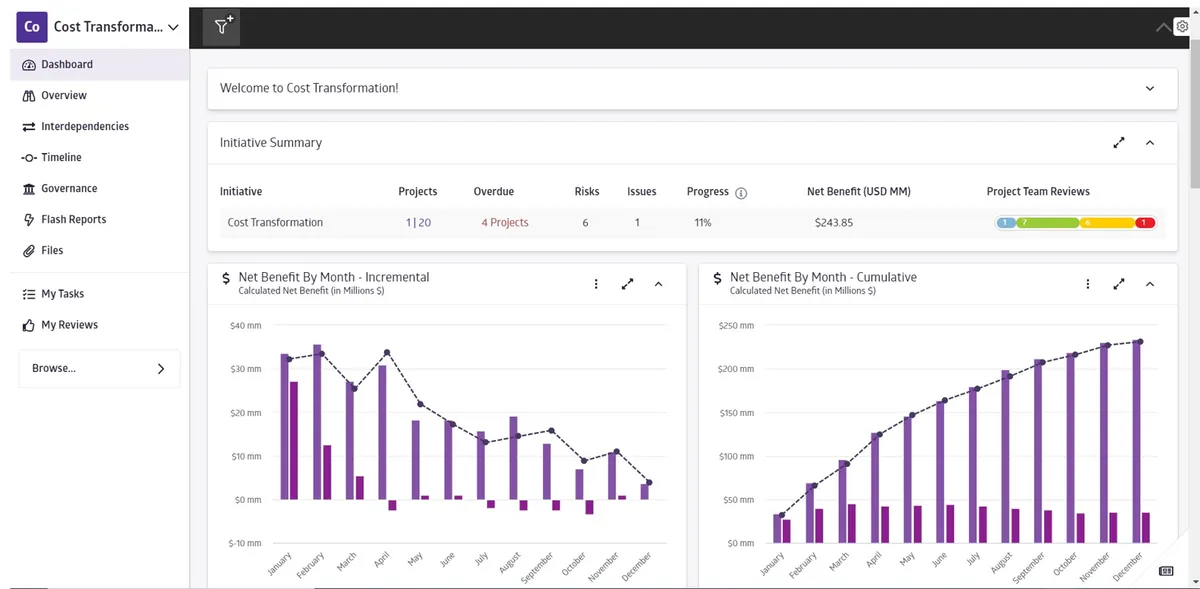 Conductor : avis des utilisateurs, avantages & inconvénients de ce logiciel de référencement gratuit Conductor : avis des utilisateurs, avantages & inconvénients de ce logiciel de référencement gratuit