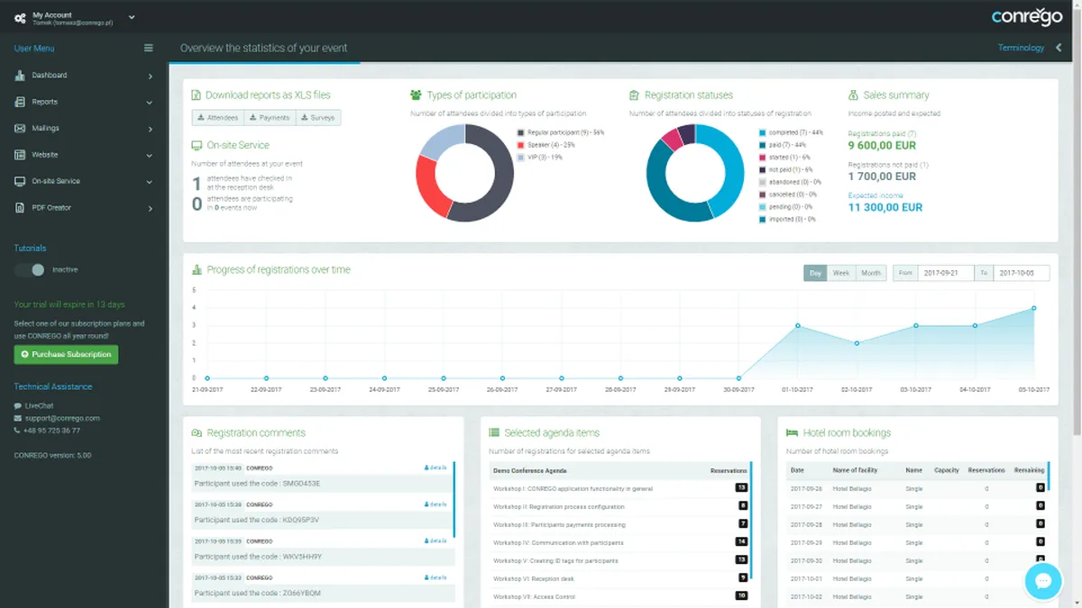 CONREGO : avis des utilisateurs, avantages & inconvénients de ce logiciel de gestion d'événements CONREGO : avis des utilisateurs, avantages & inconvénients de ce logiciel de gestion d'événements