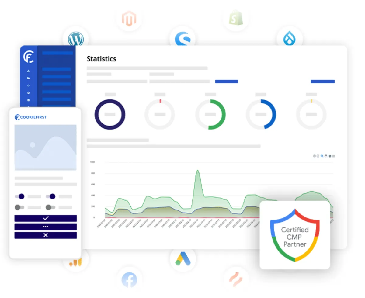CookieFirst : avis des utilisateurs, avantages & inconvénients de ce logiciel RGPD CookieFirst : avis des utilisateurs, avantages & inconvénients de ce logiciel RGPD