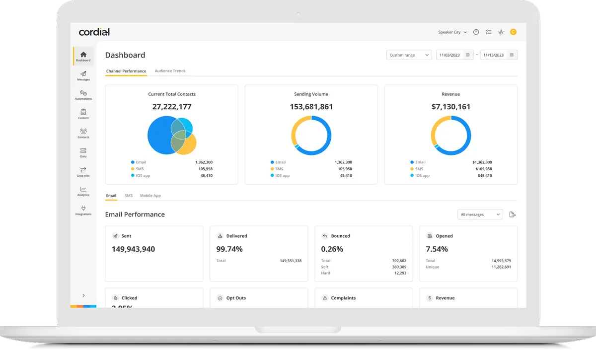 Cordial Messaging Platform : avis des utilisateurs, avantages & inconvénients de ce logiciel d'envoi de SMS marketing Cordial Messaging Platform : avis des utilisateurs, avantages & inconvénients de ce logiciel d'envoi de SMS marketing