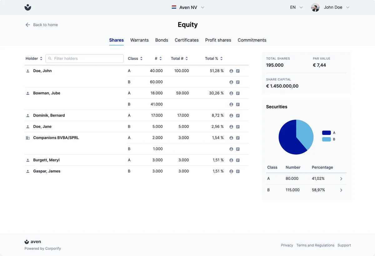 Corporify : avis des utilisateurs, avantages & inconvénients de ce logiciel de gestion juridique Corporify : avis des utilisateurs, avantages & inconvénients de ce logiciel de gestion juridique