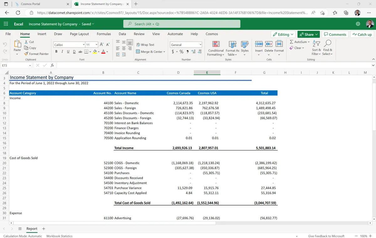 Cosmos.net : avis des utilisateurs, avantages & inconvénients de ce logiciel analytics Cosmos.net : avis des utilisateurs, avantages & inconvénients de ce logiciel analytics