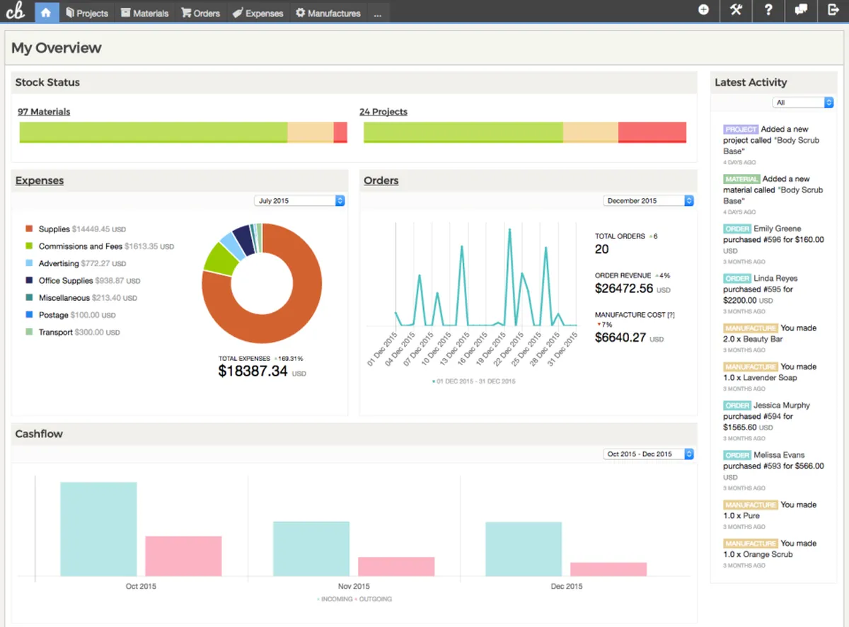 Craftybase : avis des utilisateurs, avantages & inconvénients de ce logiciel pour l'industrie Craftybase : avis des utilisateurs, avantages & inconvénients de ce logiciel pour l'industrie