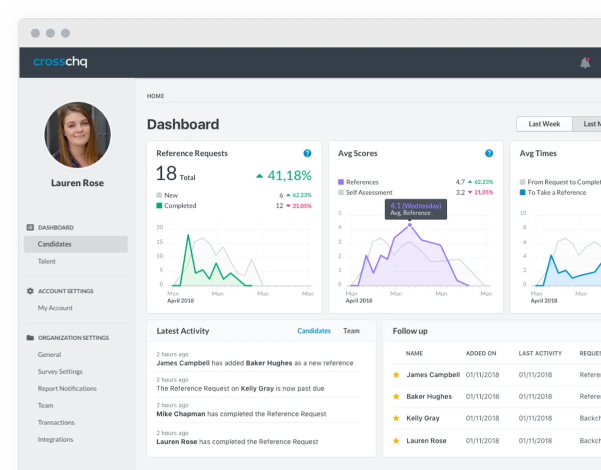 Crosschq : avis des utilisateurs, avantages & inconvénients de ce logiciel de recrutement ATS Crosschq : avis des utilisateurs, avantages & inconvénients de ce logiciel de recrutement ATS
