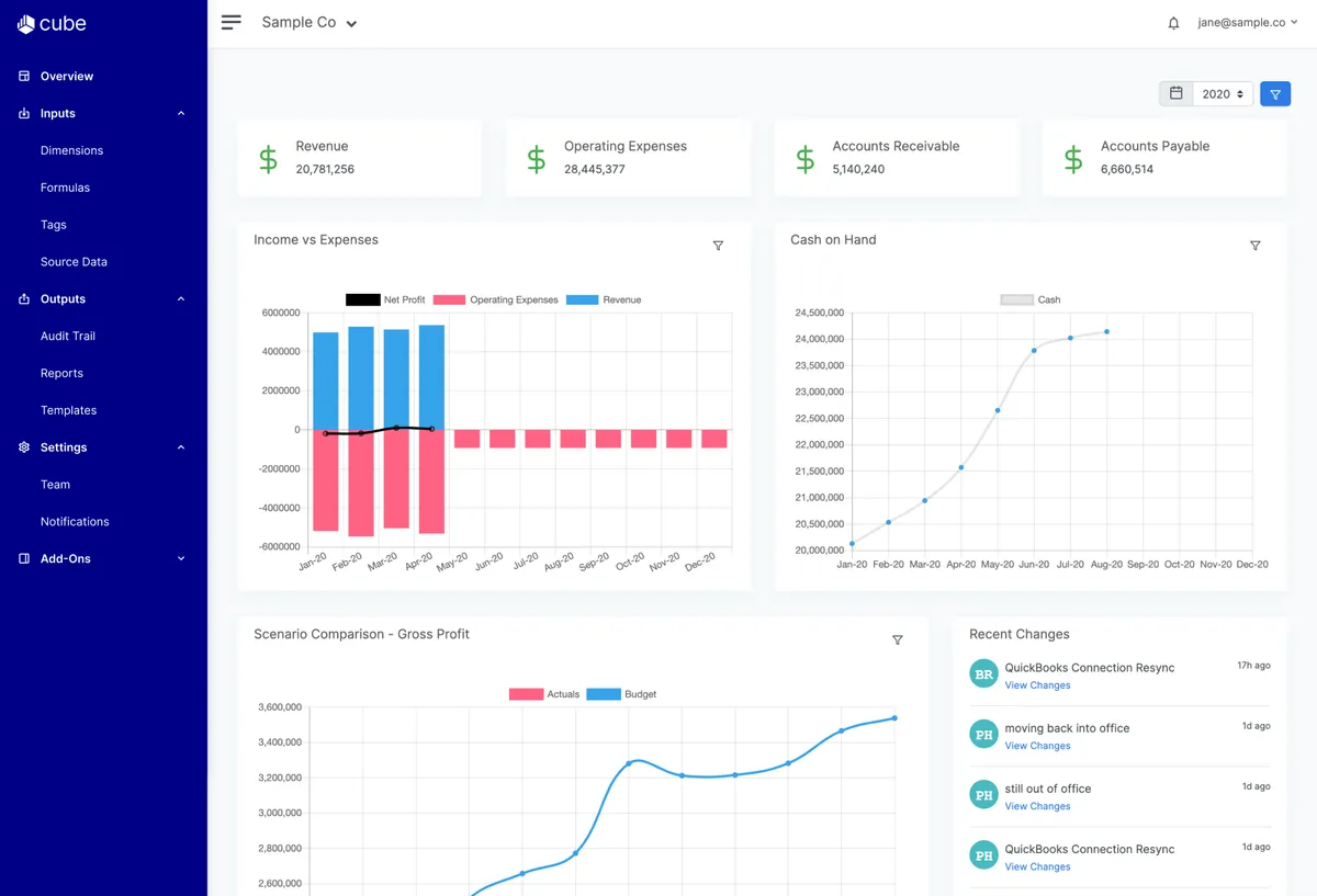Cube : avis des utilisateurs, avantages & inconvénients de ce logiciel de reporting Cube : avis des utilisateurs, avantages & inconvénients de ce logiciel de reporting