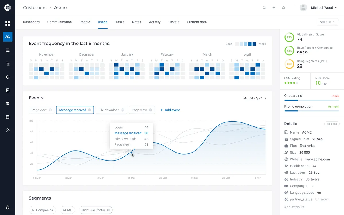 Custify : avis des utilisateurs, avantages & inconvénients de ce logiciel de réussite client