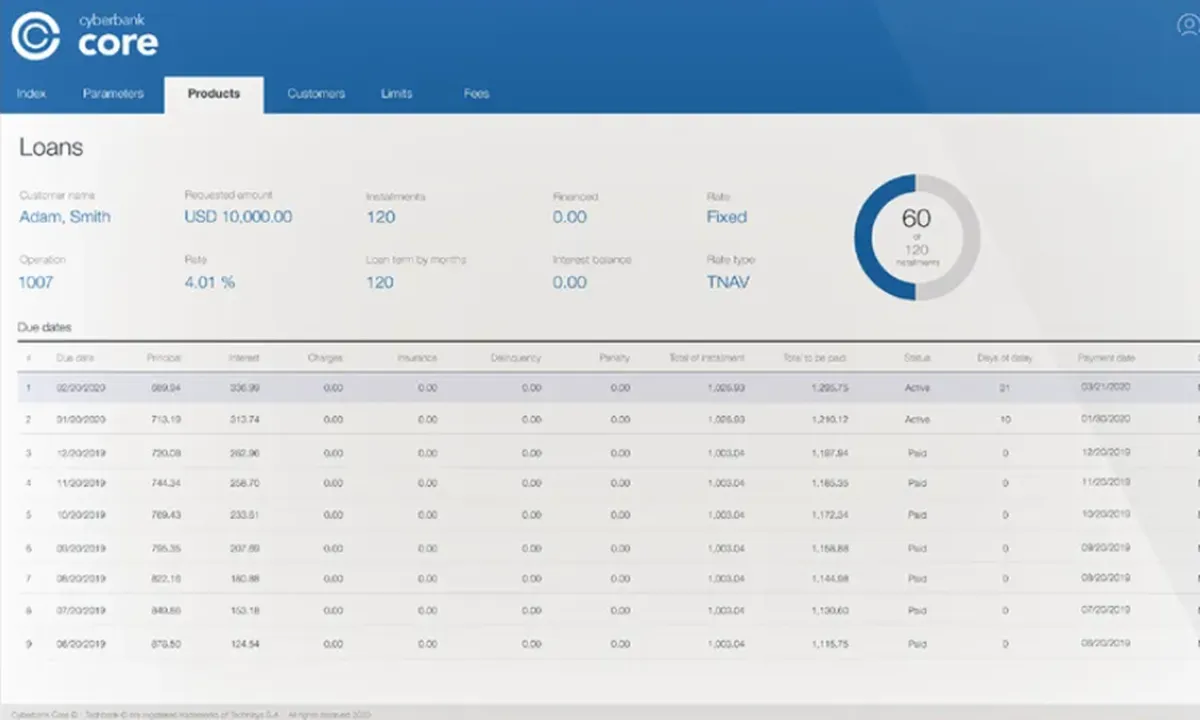 Cyberbank : avis des utilisateurs, avantages & inconvénients de ce logiciel pour services financiers Cyberbank : avis des utilisateurs, avantages & inconvénients de ce logiciel pour services financiers