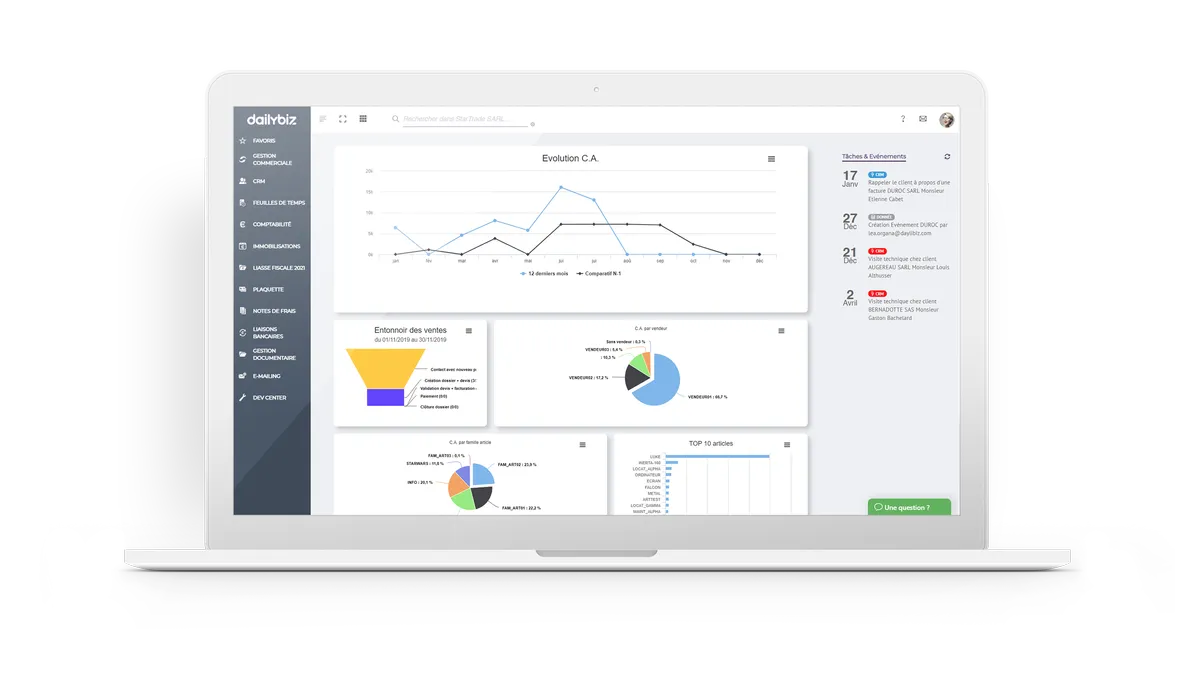 DailyBiz : avis des utilisateurs, avantages & inconvénients de ce logiciel CRM