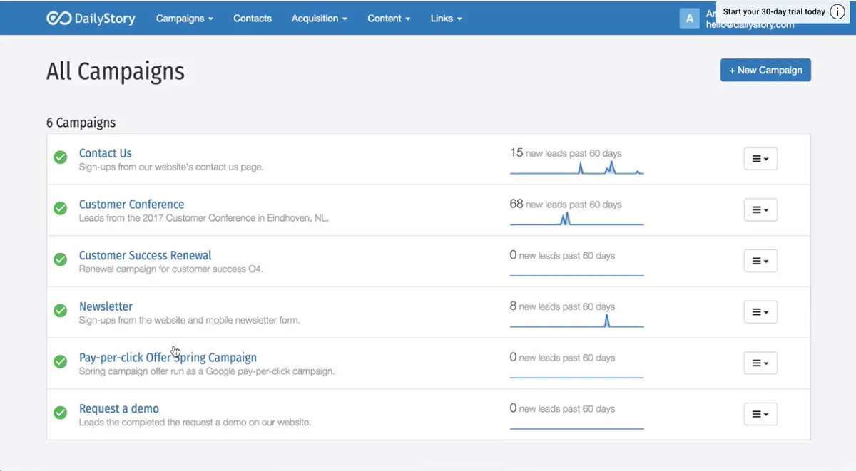DailyStory : avis des utilisateurs, avantages & inconvénients de ce logiciel d'emailing / newsletters