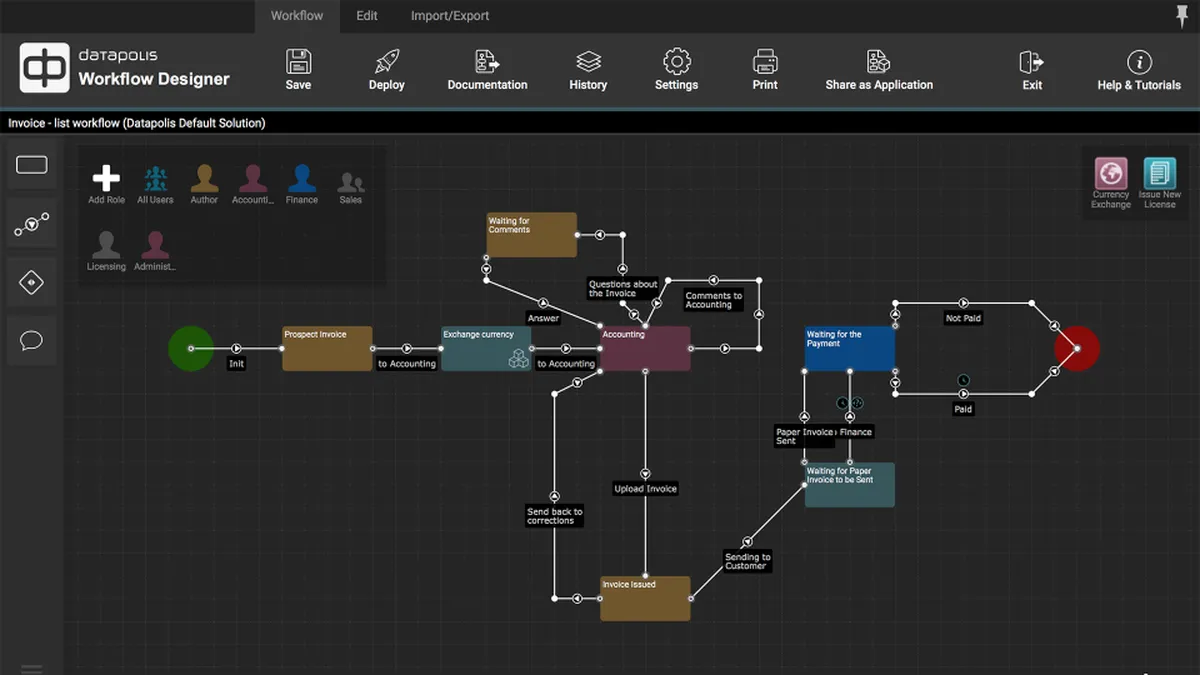 Datapolis Process System : avis des utilisateurs, avantages & inconvénients de ce logiciel BPM Datapolis Process System : avis des utilisateurs, avantages & inconvénients de ce logiciel BPM